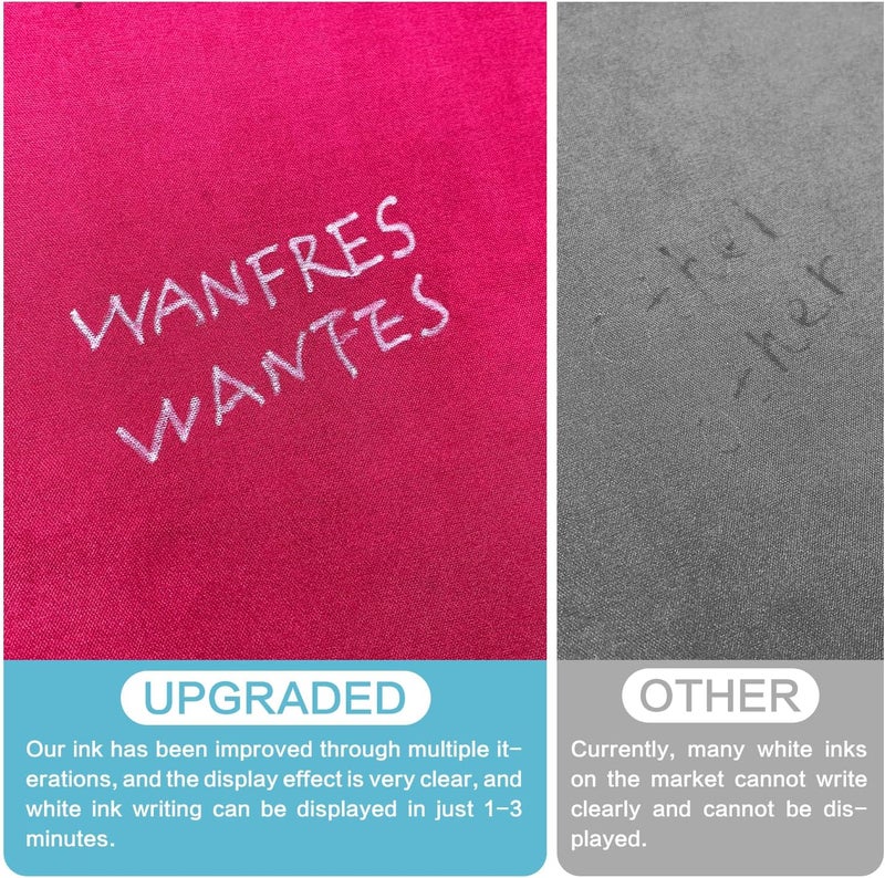 WANFRES fabric markers for sewing, heat erasable pens for fabric sewing and quilting, 5 pens + 20 refills, embroidery fabric pen, disappearing ink pen for fabric, tailors marking, sewing supplies. - Image 3
